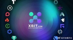 BTC实时数据藏定律DOGE永续