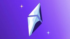 什么是Ethereum(ETH)？谁创建