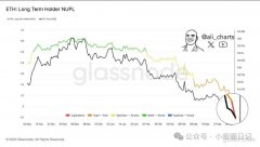 ETH 价格强势反弹却遭鲸鱼