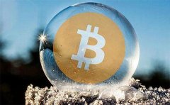 分析师：一系列主动型加 