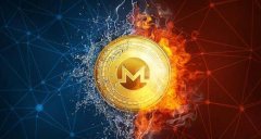 BTC寻觅历史牛市行情轨迹