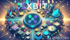 XBIT解析BTC行情轻微震荡市