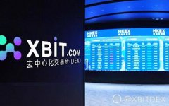 BTC价格跌超2% XBIT交易激增