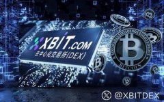 BTC今日RMB价格最新行情与