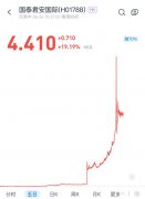 首家中资券商获虚拟资产