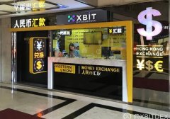 BTC价格行情现多空焦灼X