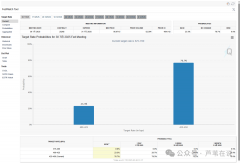 比特币站上108万Q3冲135?