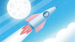 比特币(BTC)价格预测: