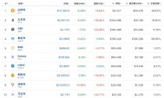 特朗普突然宣布：对墨西 