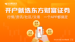 美股三大指数震荡整理 加 