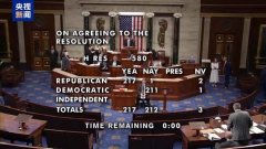 美众议院通过加密货币法 