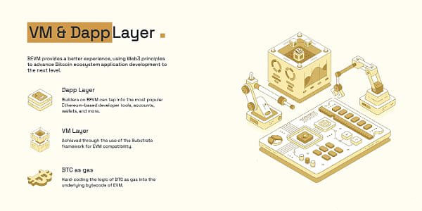 BTC大额净流出影响XBIT最新数据分解市场回调