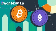 如何实现比特币跨链交换