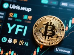 Uniswap交易所YFI最早价格（